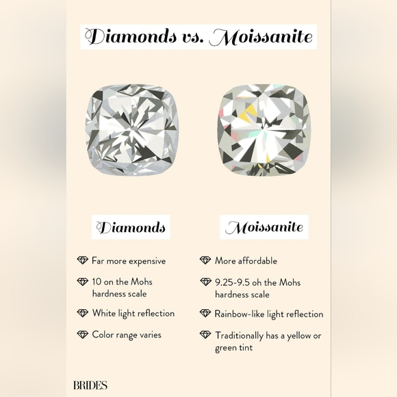 14K YELLOW GOLD MOISSANITE FIRE(R) .70CT DEW TRILLION CUT ENGAGEMENT RING - Picture 5 of 5